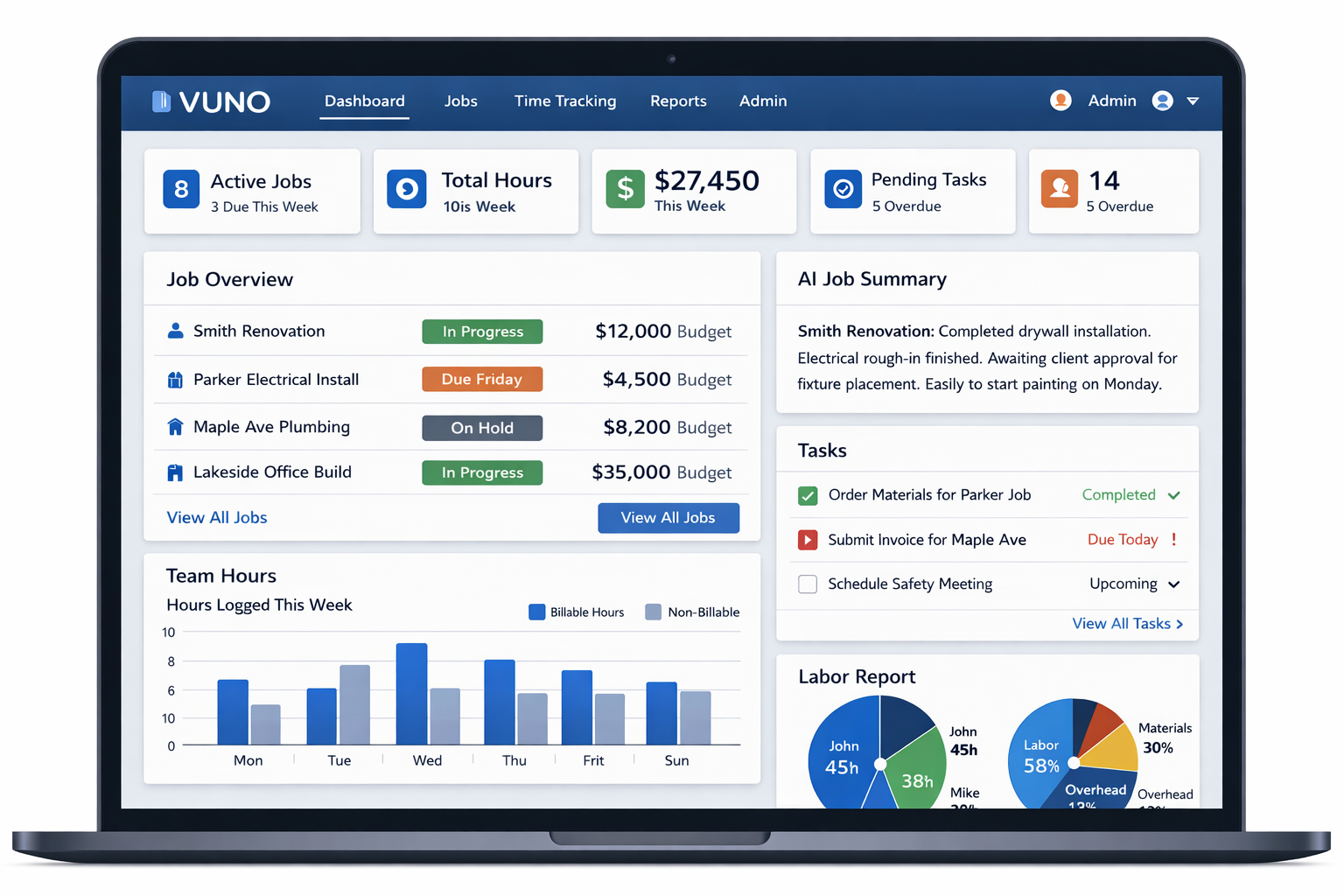 VUNO Digital Solutions Dashboard